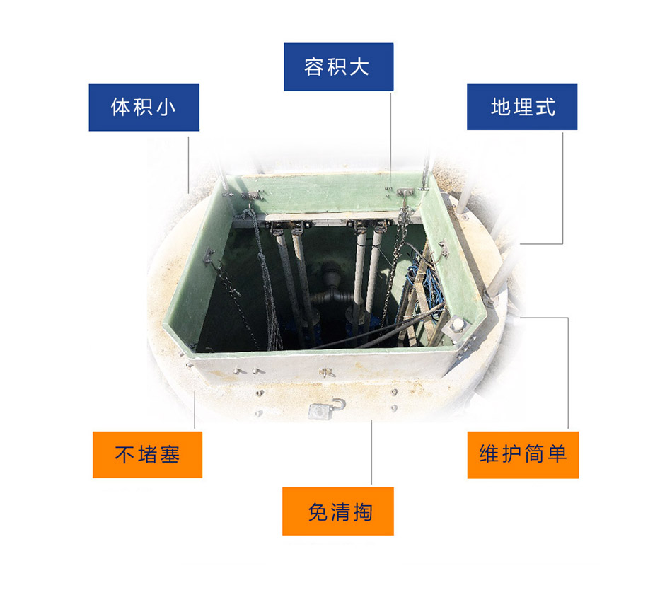 一體化提升泵站 內(nèi)頁2.jpg 一體化提升泵站 內(nèi)頁2.jpg