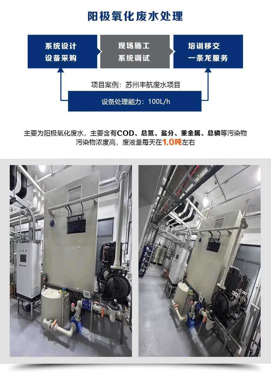 陽(yáng)極氧化廢水.jpg 陽(yáng)極氧化廢水.jpg