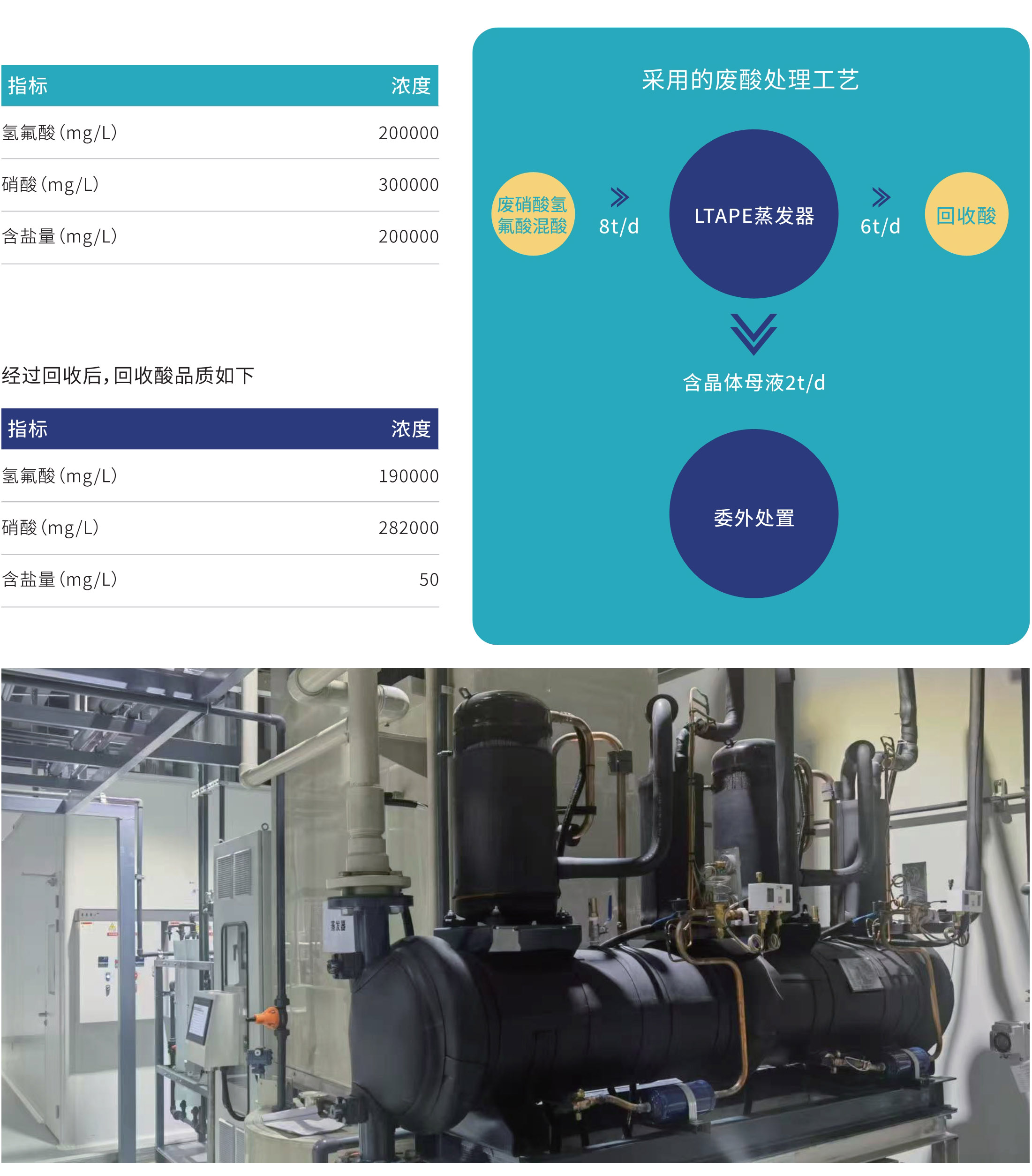LTAPE蒸發器_6.jpg LTAPE蒸發器_6.jpg
